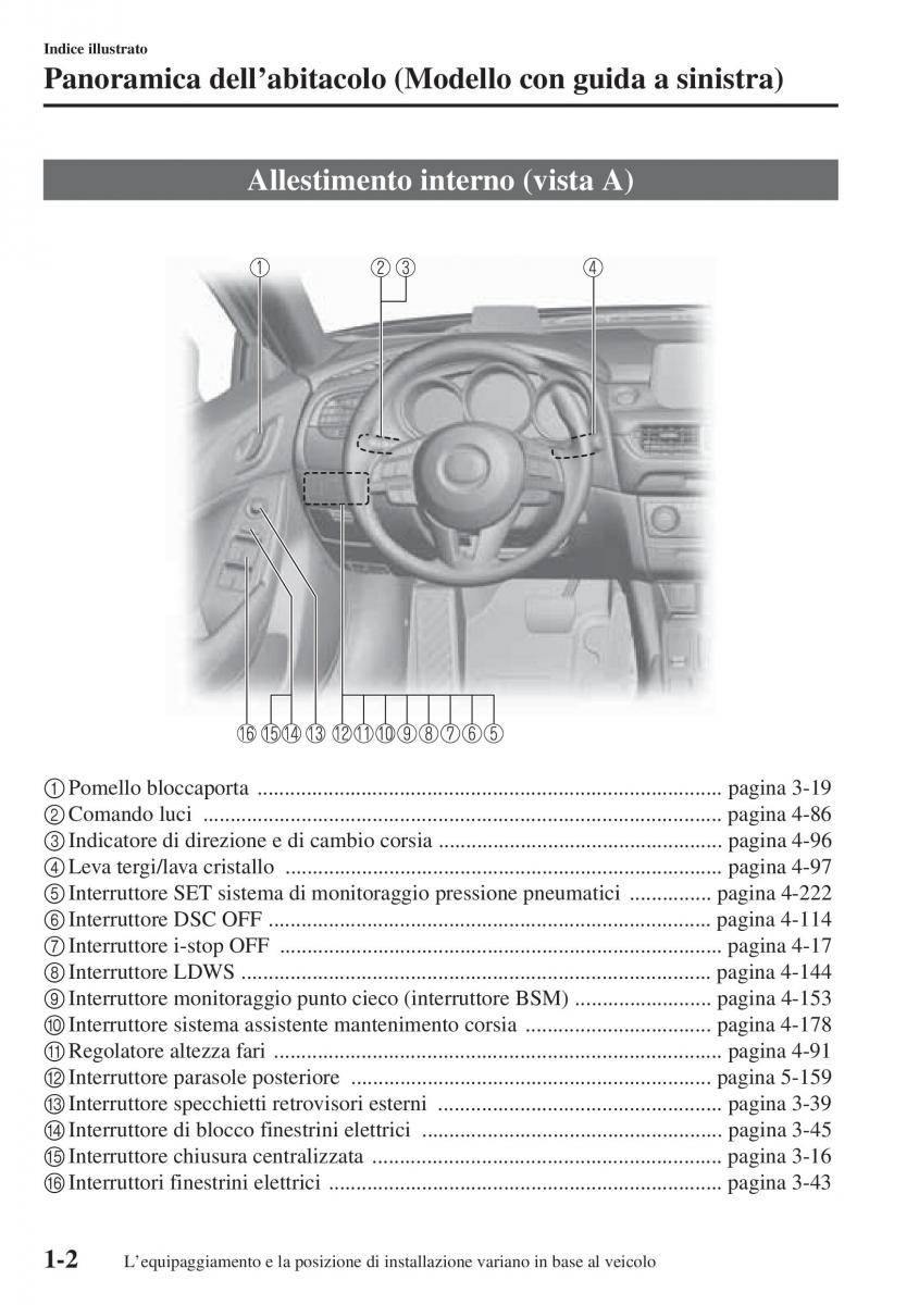 Mazda 6 III manuale del proprietario / page 14
