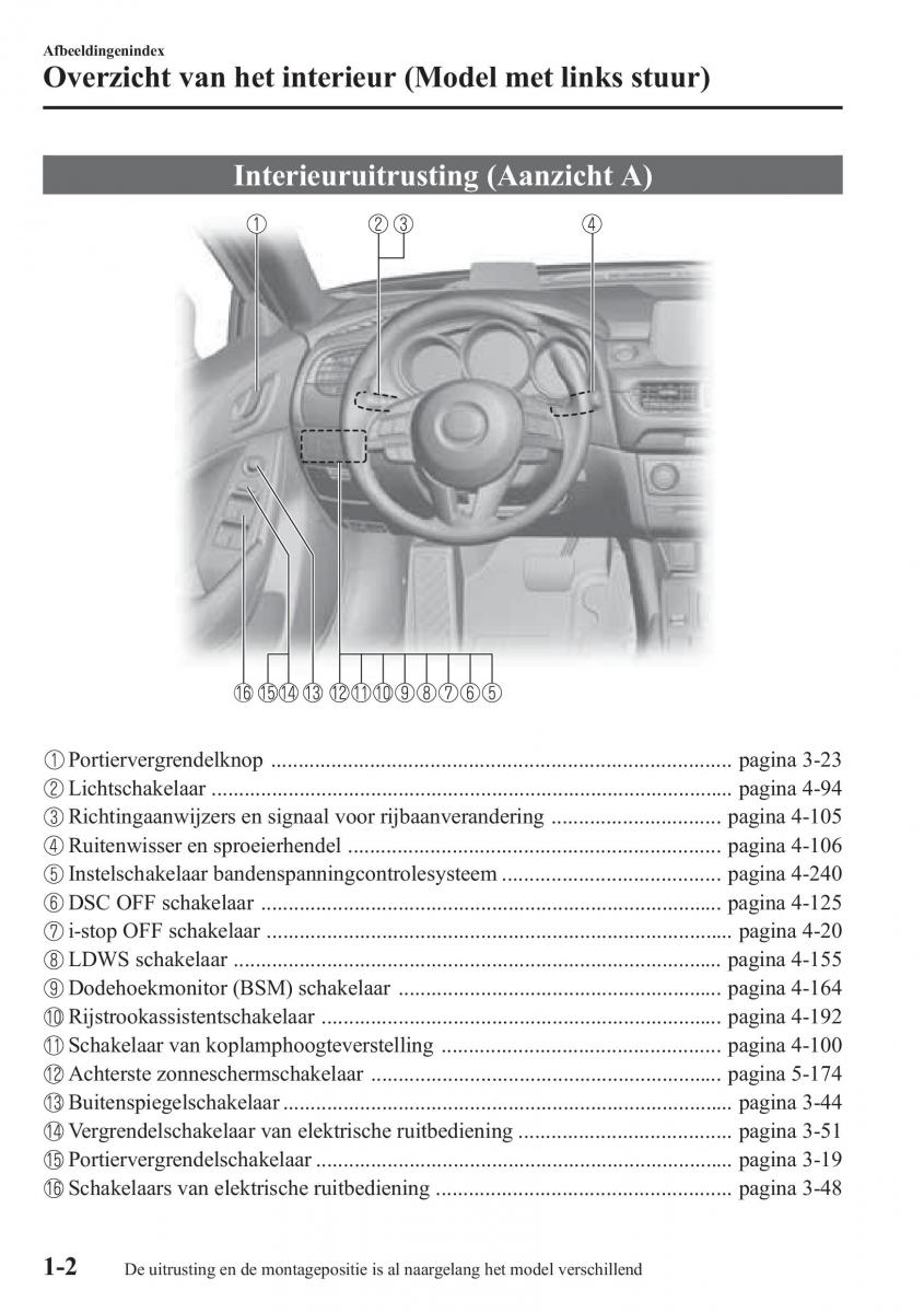 Mazda 6 III handleiding / page 14