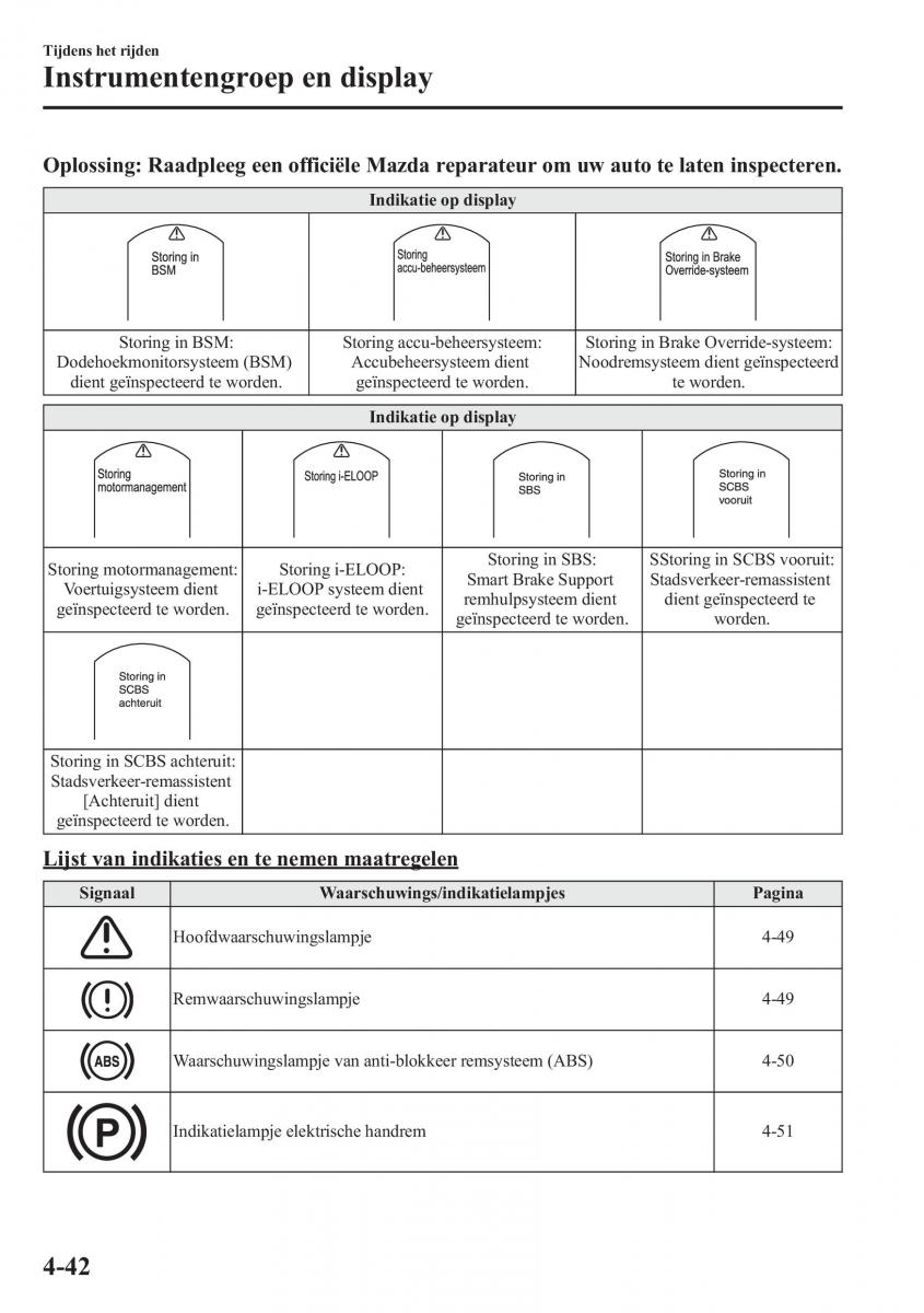 Mazda 6 III handleiding / page 220