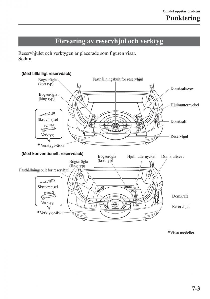 Mazda 6 III instruktionsbok / page 649