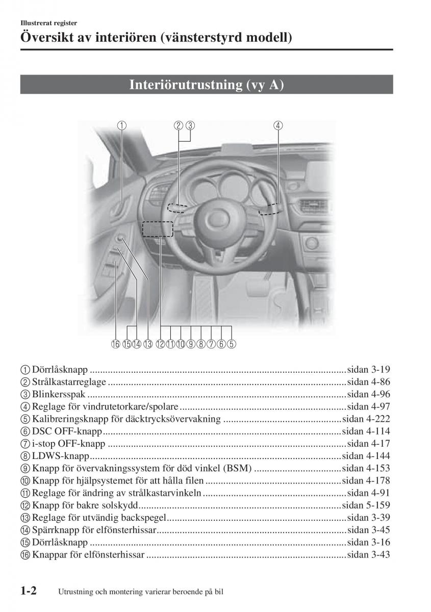 Mazda 6 III instruktionsbok / page 14