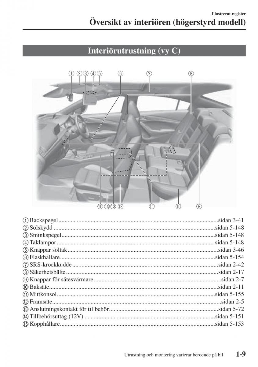 Mazda 6 III instruktionsbok / page 21