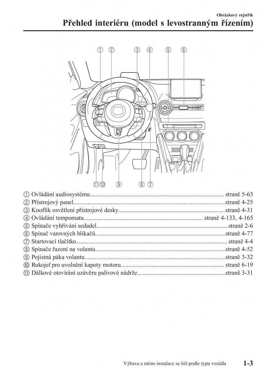 Mazda CX 3 navod k obsludze / page 13