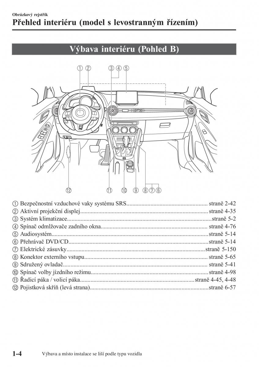 Mazda CX 3 navod k obsludze / page 14