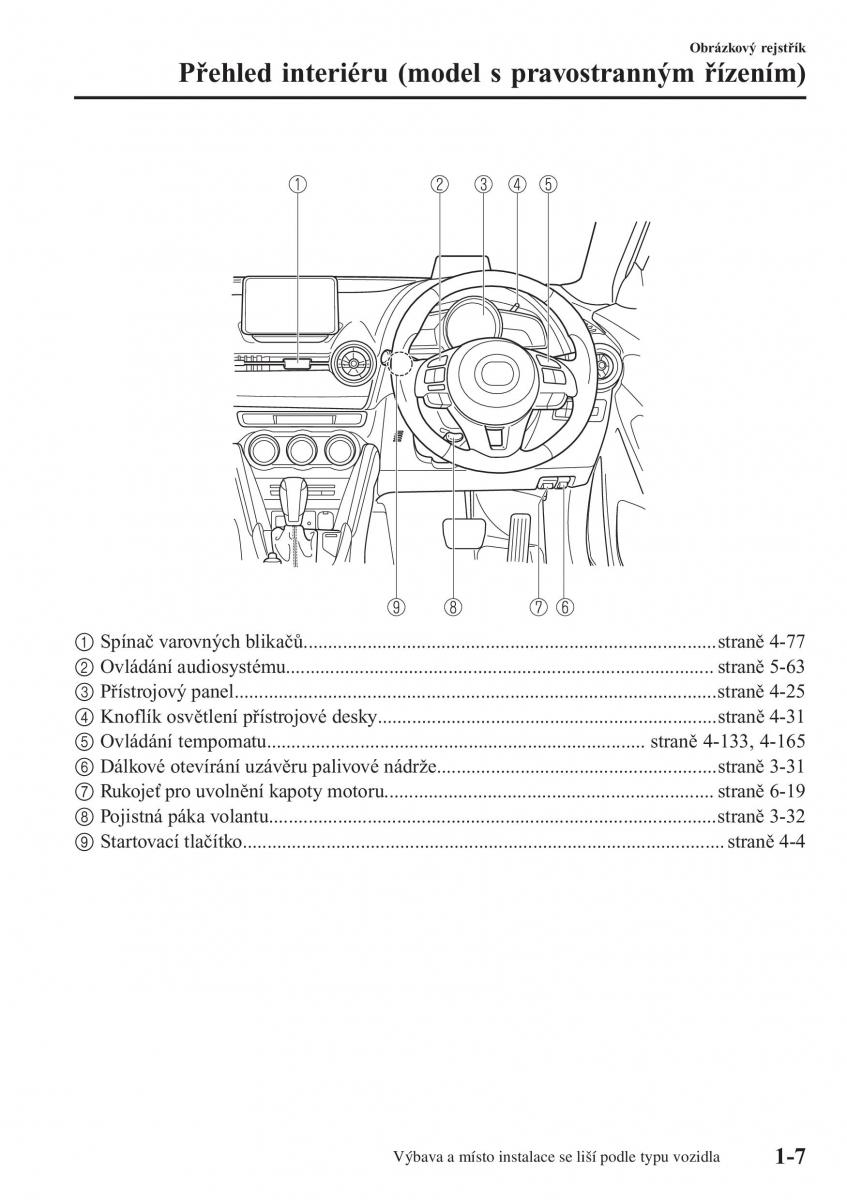 Mazda CX 3 navod k obsludze / page 17