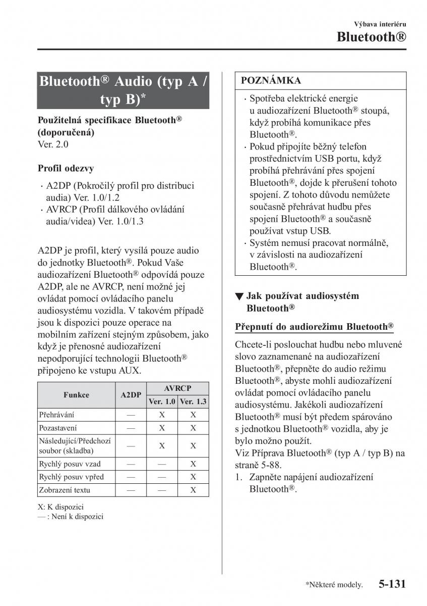 Mazda CX 3 navod k obsludze / page 465