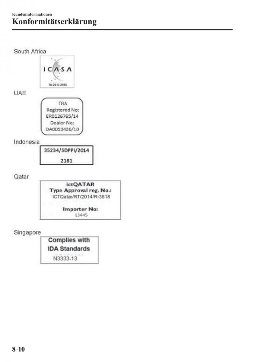 Mazda CX 3 Handbuch / page 641