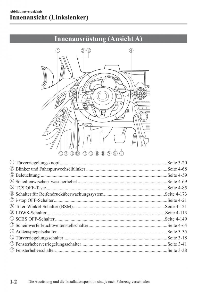 Mazda CX 3 Handbuch / page 13