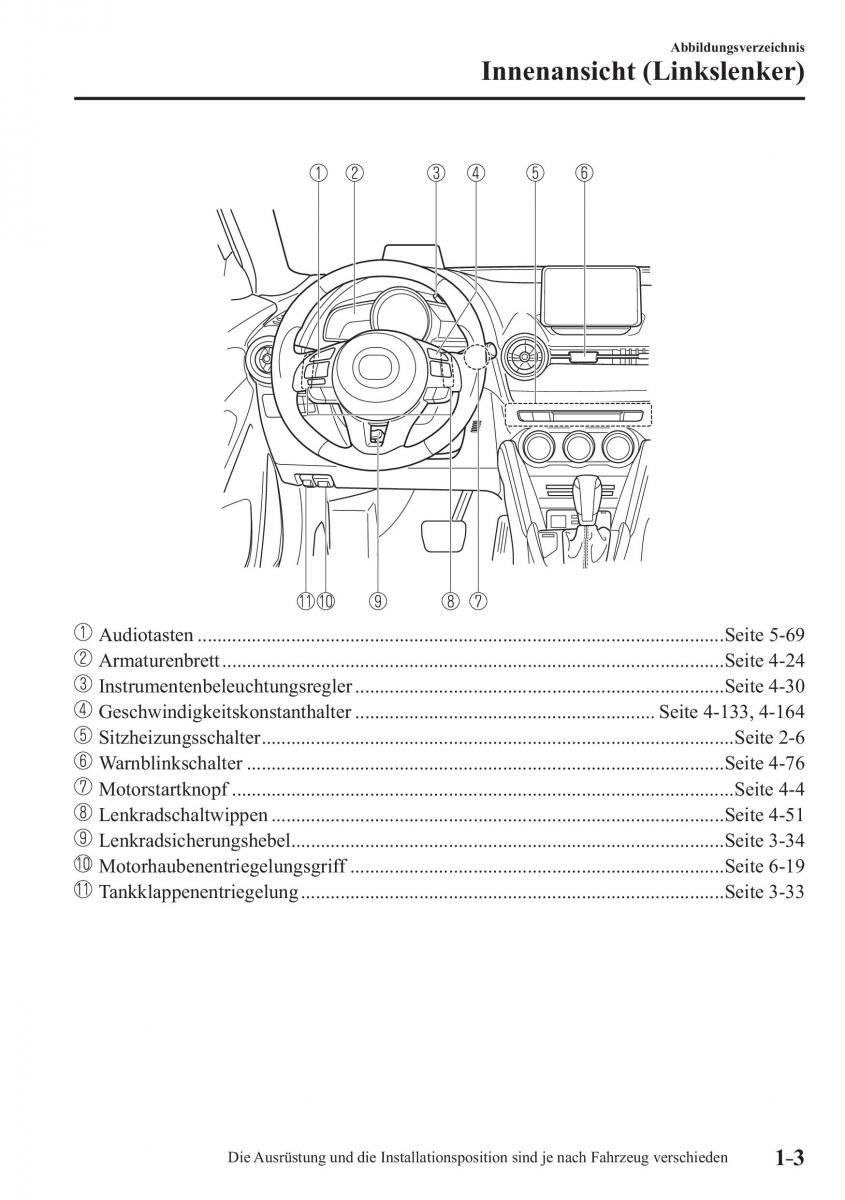Mazda CX 3 Handbuch / page 14