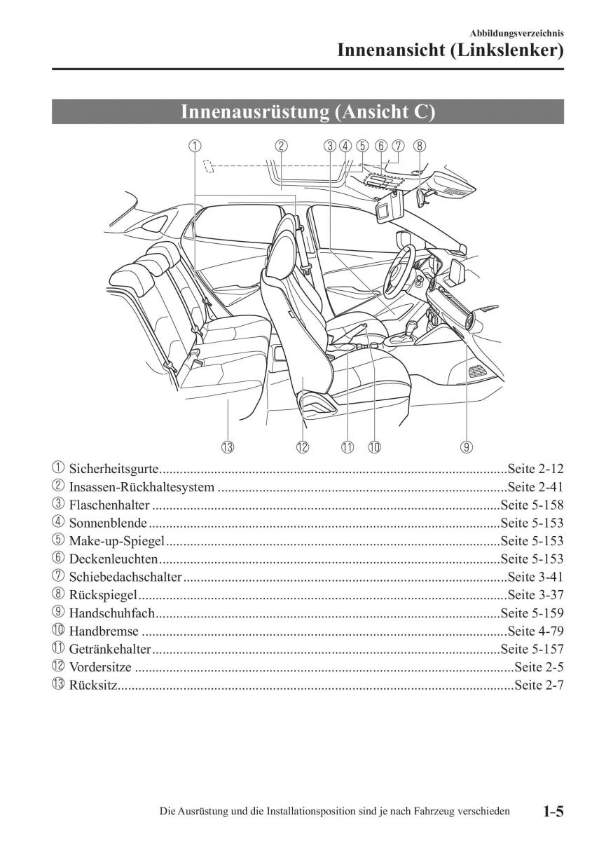 Mazda CX 3 Handbuch / page 16