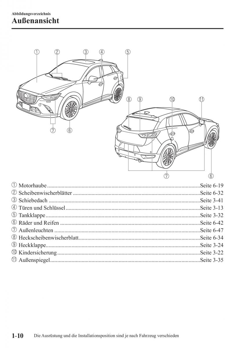 Mazda CX 3 Handbuch / page 21