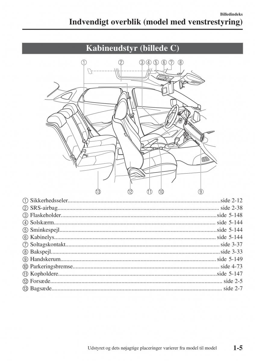 Mazda CX 3 Bilens instruktionsbog / page 15