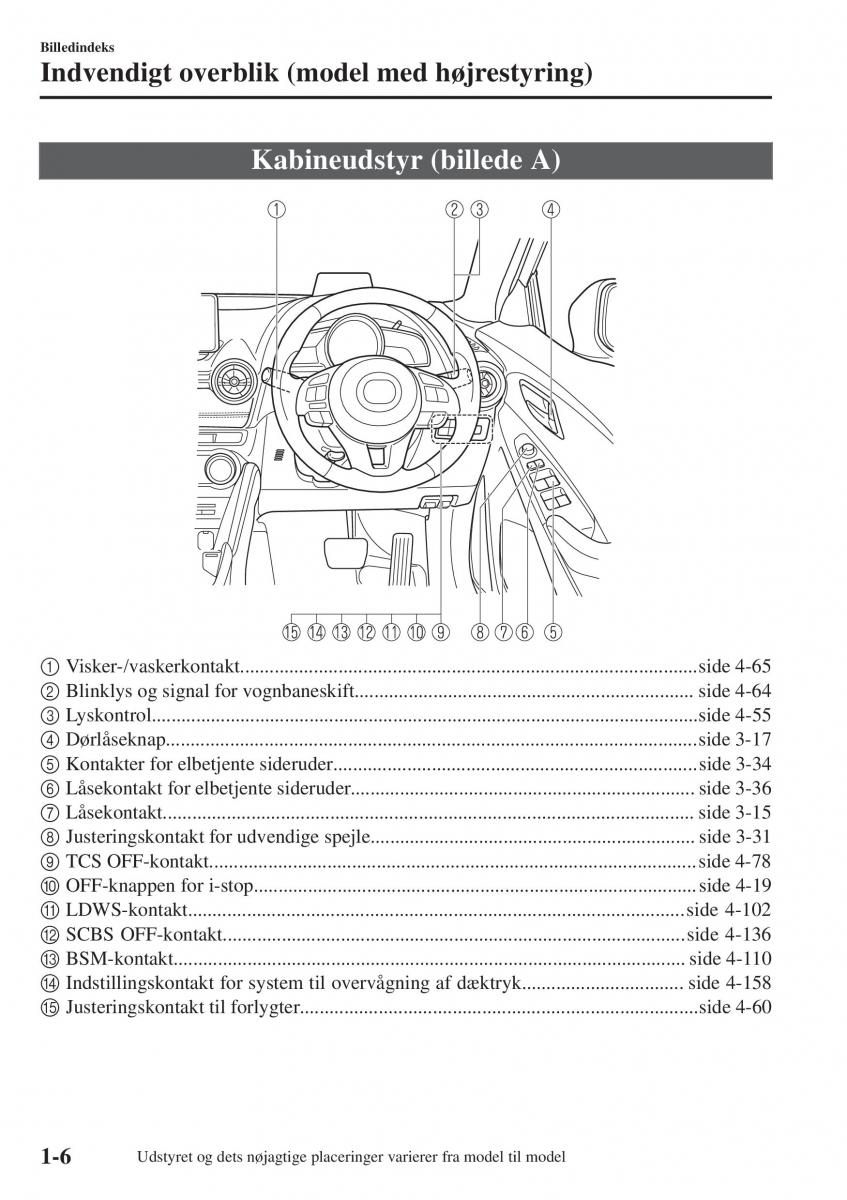 Mazda CX 3 Bilens instruktionsbog / page 16