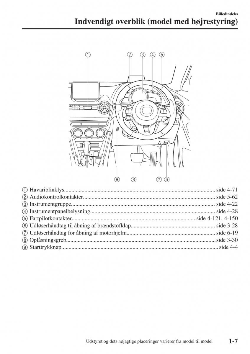 Mazda CX 3 Bilens instruktionsbog / page 17