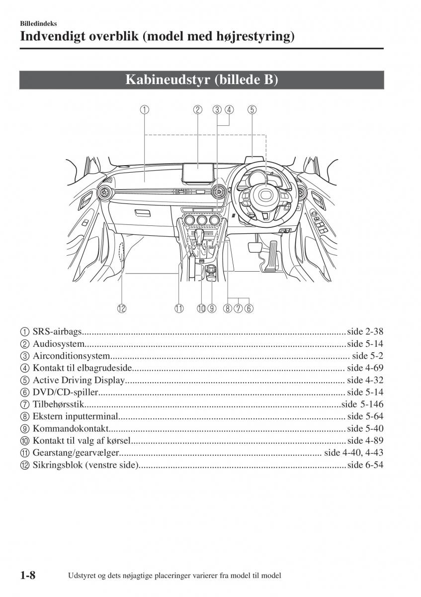 Mazda CX 3 Bilens instruktionsbog / page 18