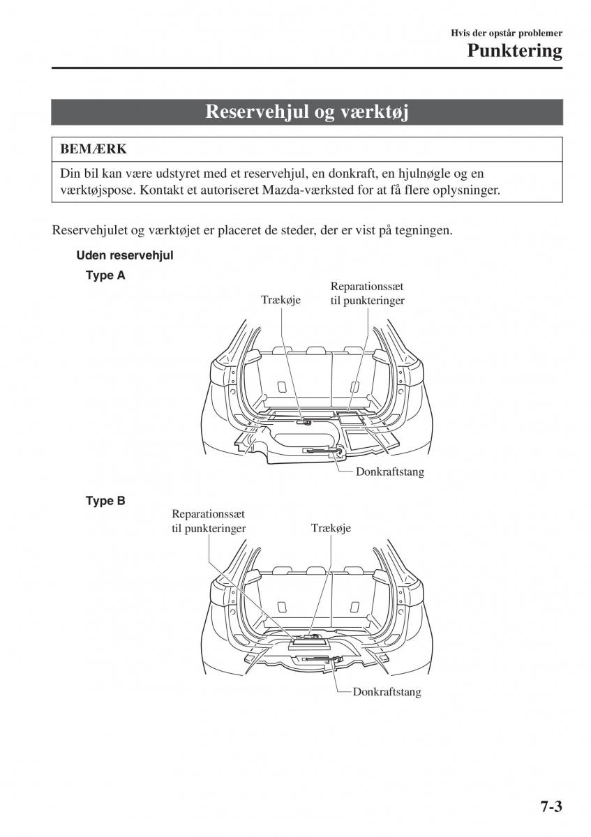 Mazda CX 3 Bilens instruktionsbog / page 533