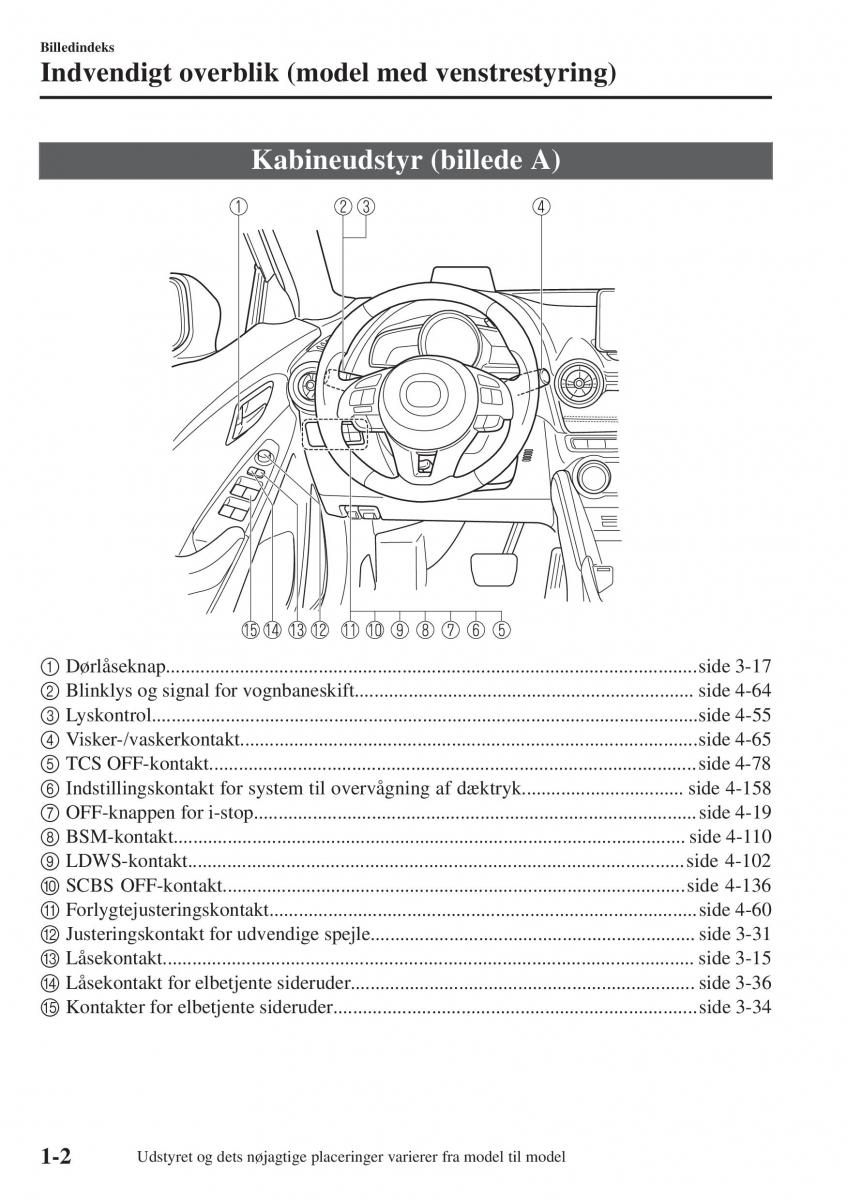 Mazda CX 3 Bilens instruktionsbog / page 12