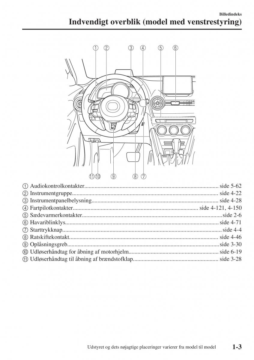 Mazda CX 3 Bilens instruktionsbog / page 13
