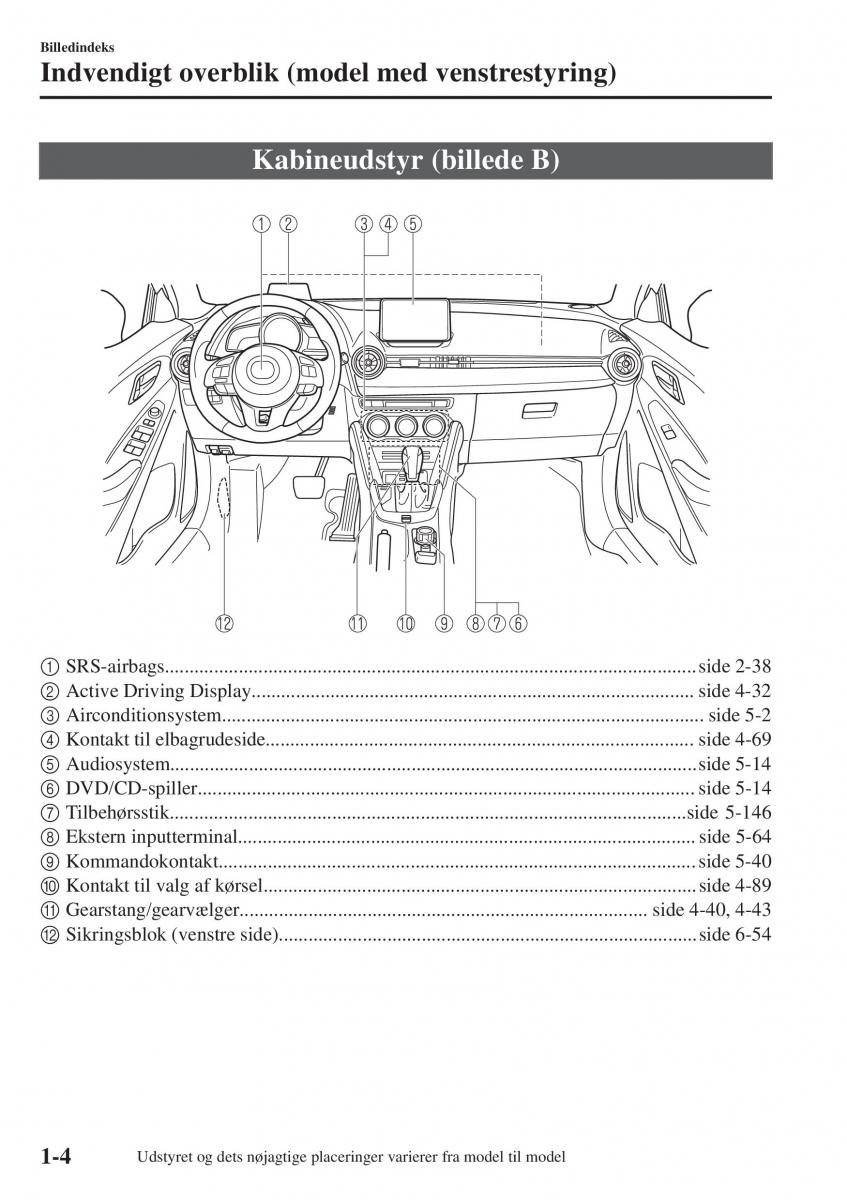 Mazda CX 3 Bilens instruktionsbog / page 14