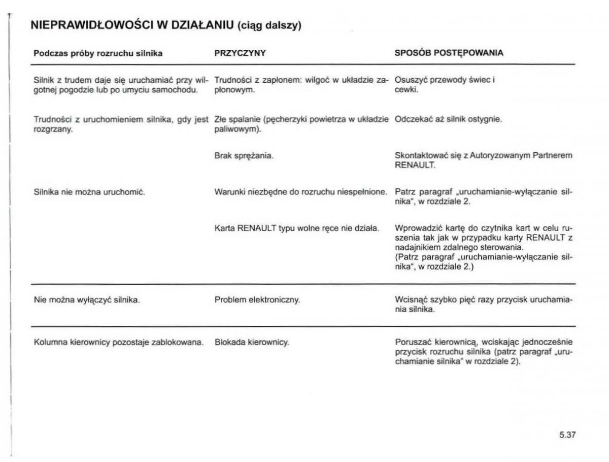 Reanult Espace IV 4 instrukcja / page 241