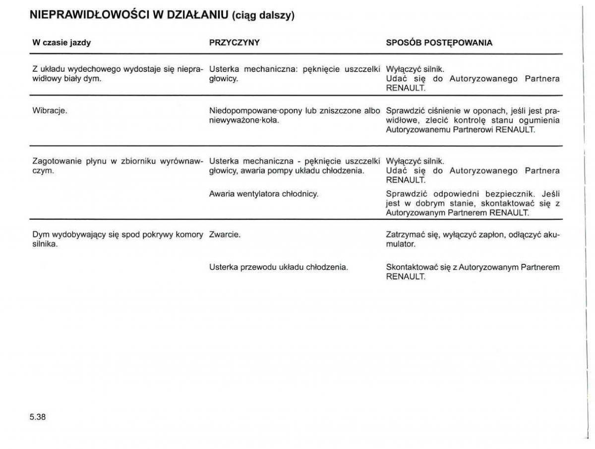 Reanult Espace IV 4 instrukcja obslugi / page 242