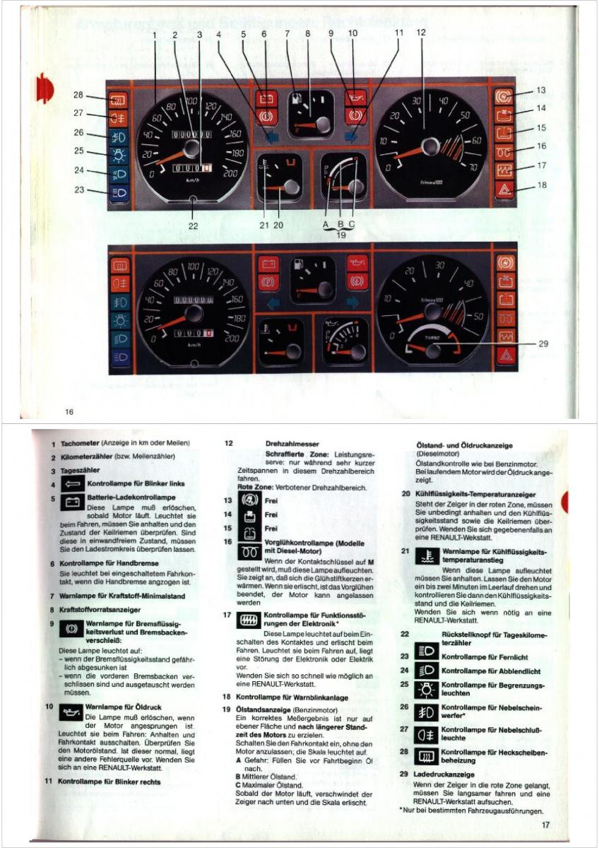 Renault Espace I 1 Handbuch / page 9