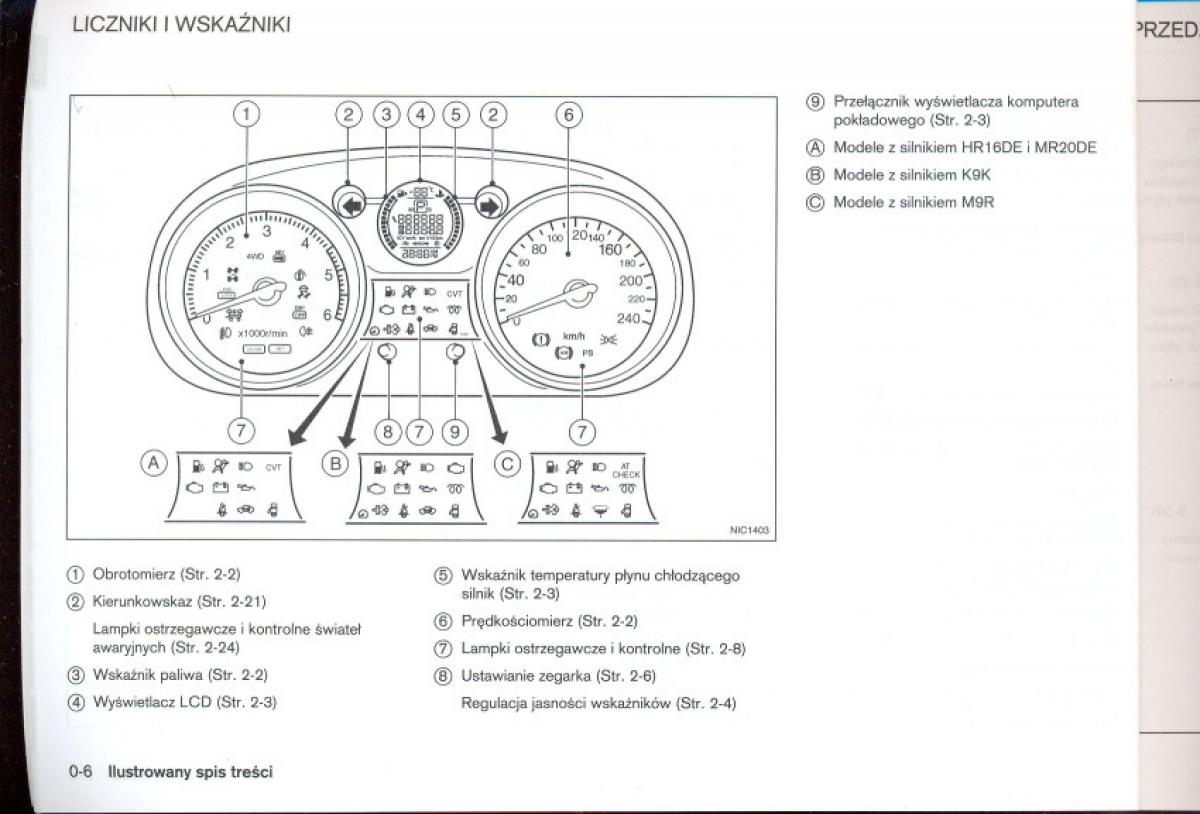 Nissan Qashqai I 1 instrukcja obslugi / page 11