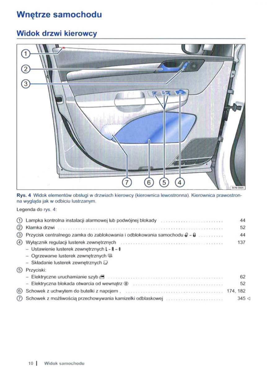 VW Sharan II 2 instrukcja obslugi / page 12