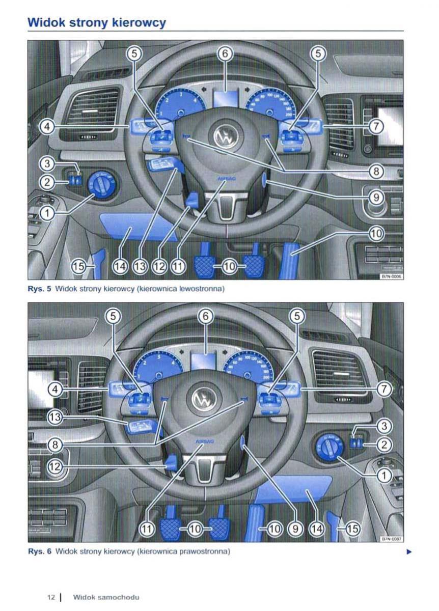 VW Sharan II 2 instrukcja obslugi / page 14