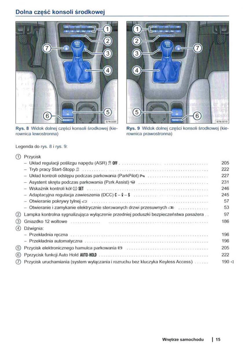 manual VW Sharan VW Sharan / page 17