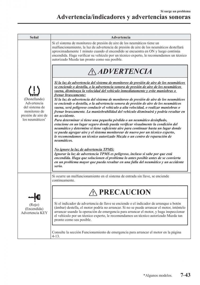 Mazda CX 3 manual del propietario / page 629