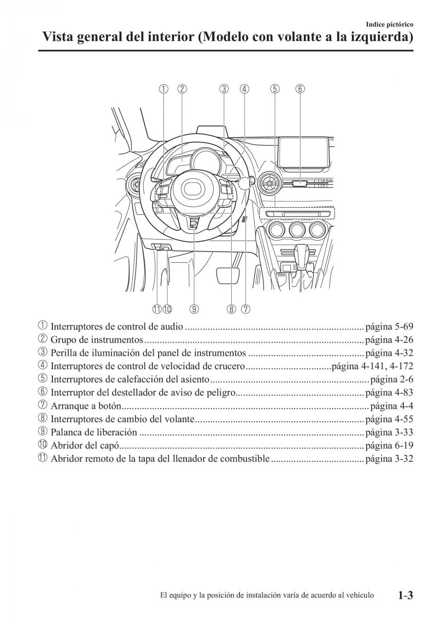 Mazda CX 3 manual del propietario / page 13