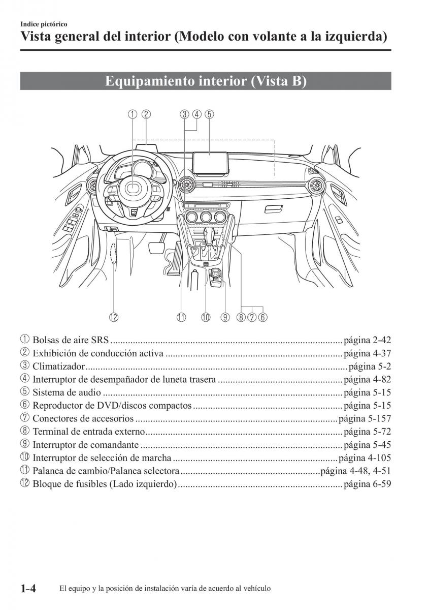 Mazda CX 3 manual del propietario / page 14