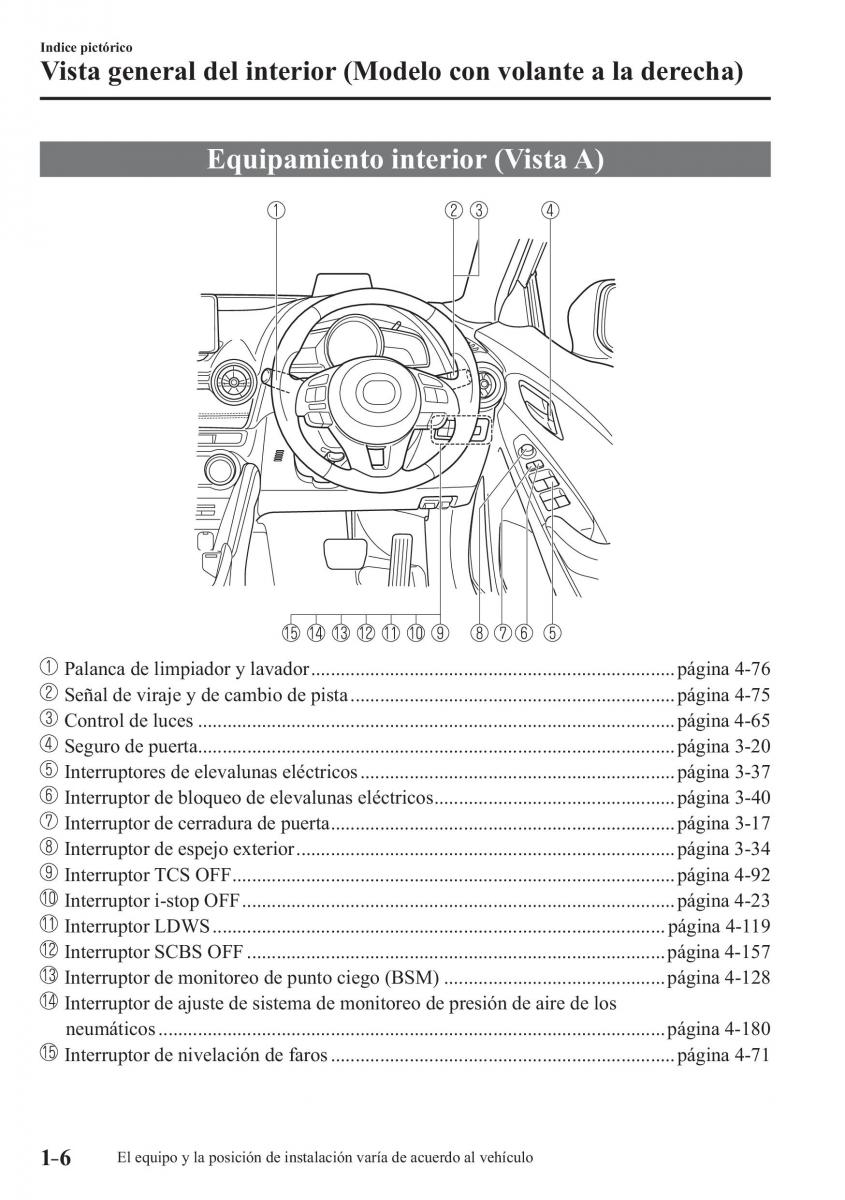 Mazda CX 3 manual del propietario / page 16