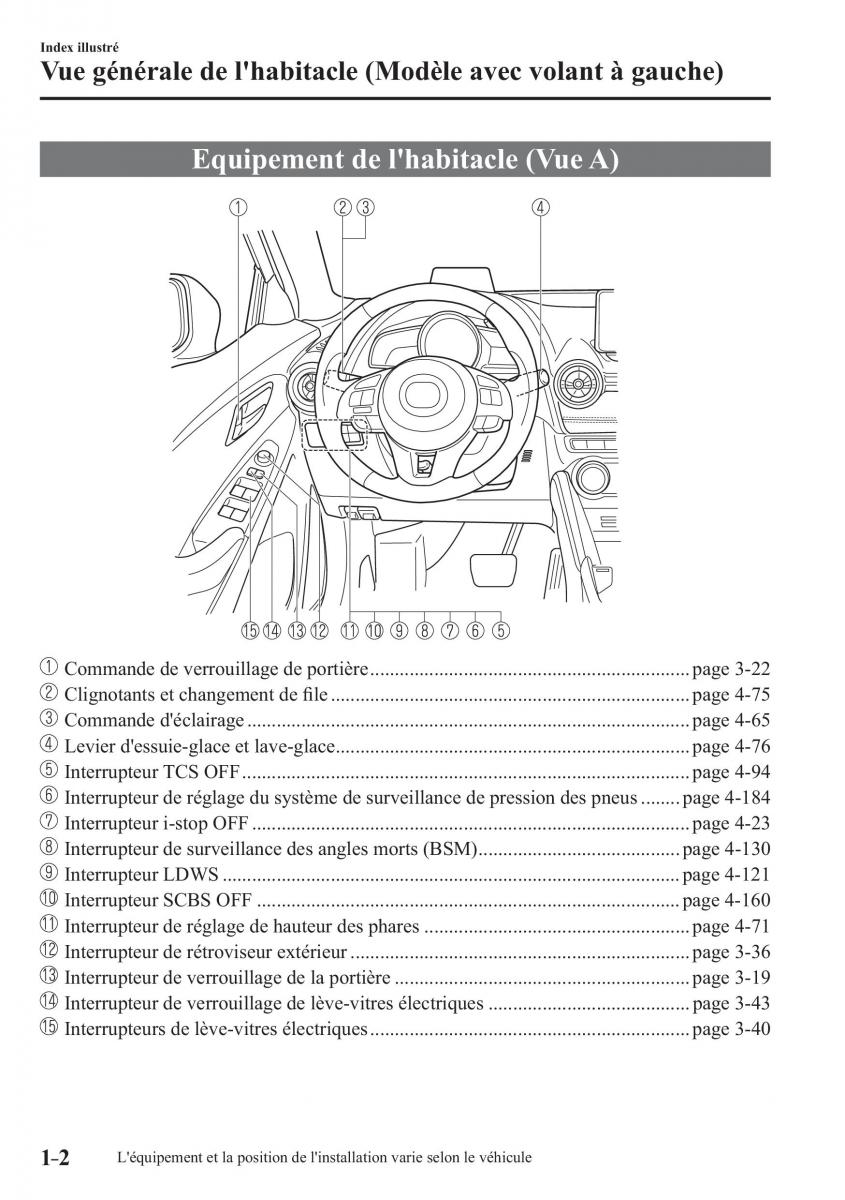 Mazda CX 3 manuel du proprietaire / page 12