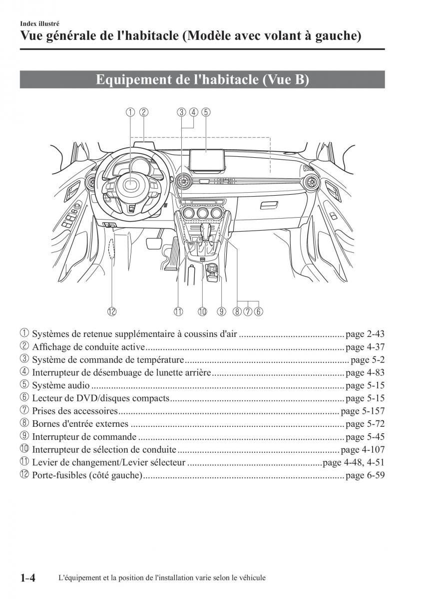 Mazda CX 3 manuel du proprietaire / page 14