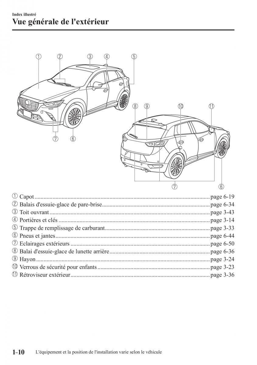 Mazda CX 3 manuel du proprietaire / page 20