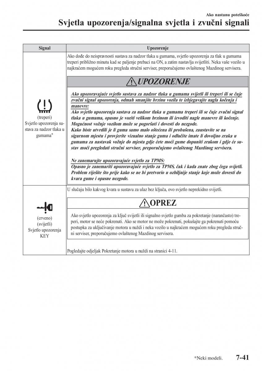 Mazda CX 3 vlasnicko uputstvo / page 585