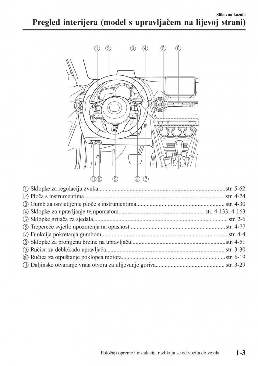 Mazda CX 3 vlasnicko uputstvo / page 13