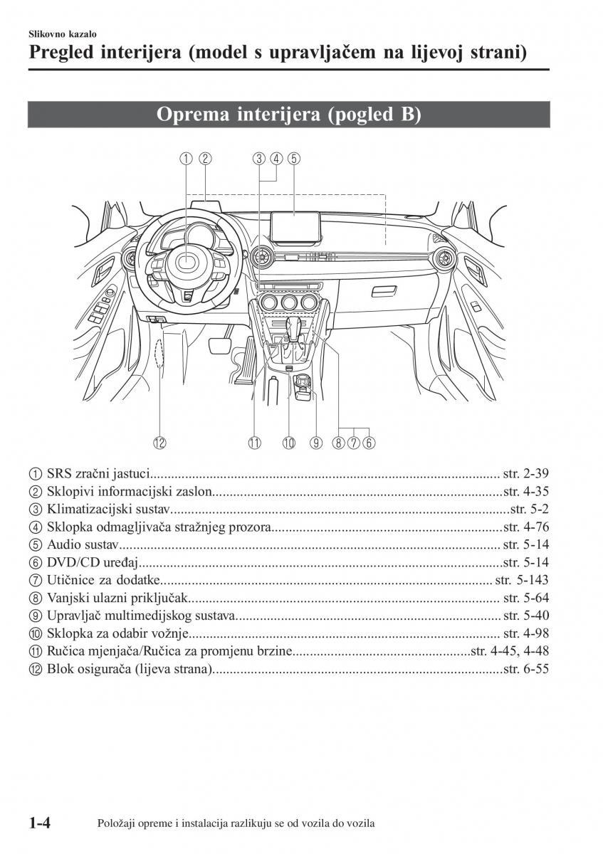 Mazda CX 3 vlasnicko uputstvo / page 14
