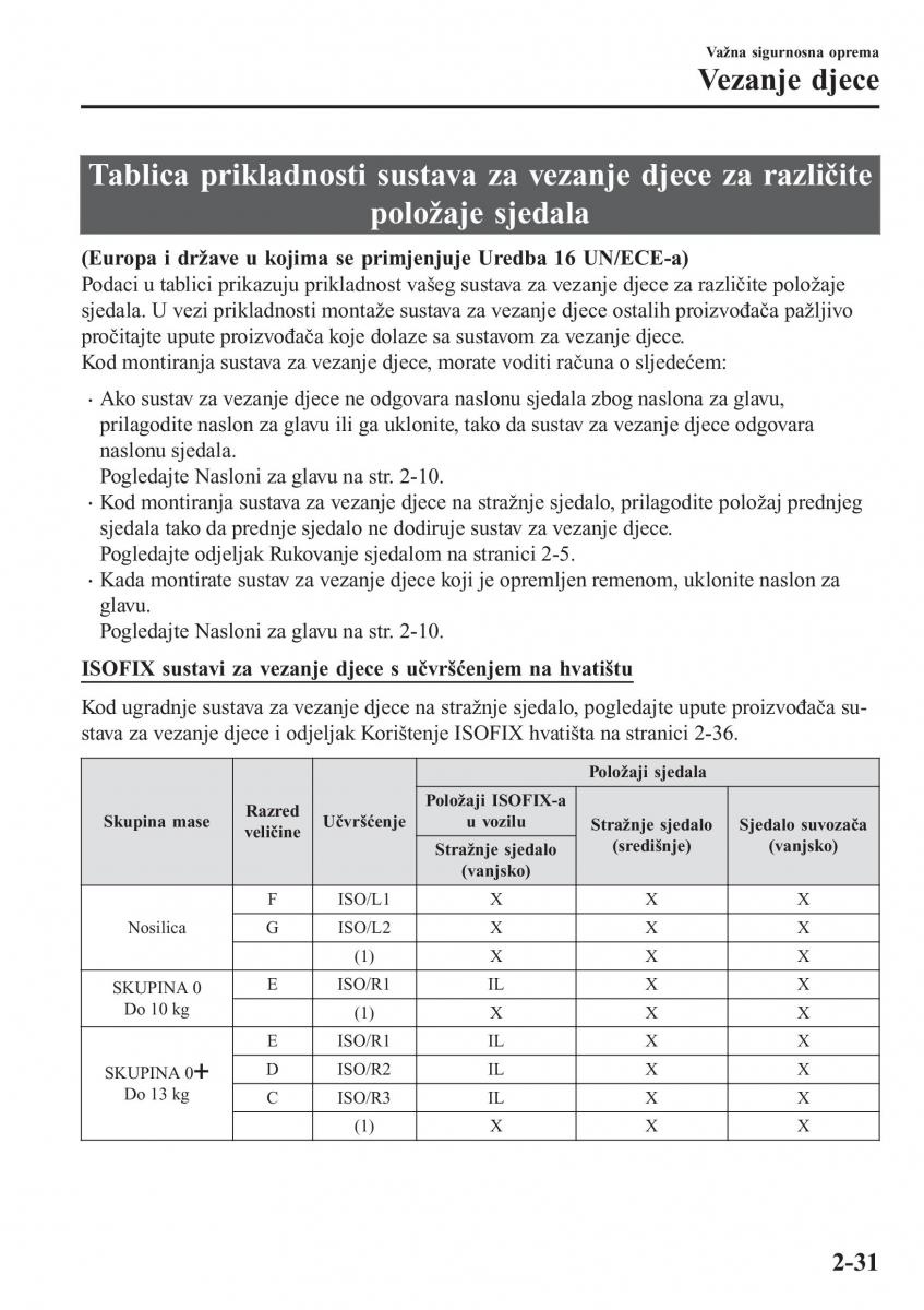 Mazda CX 3 vlasnicko uputstvo / page 51