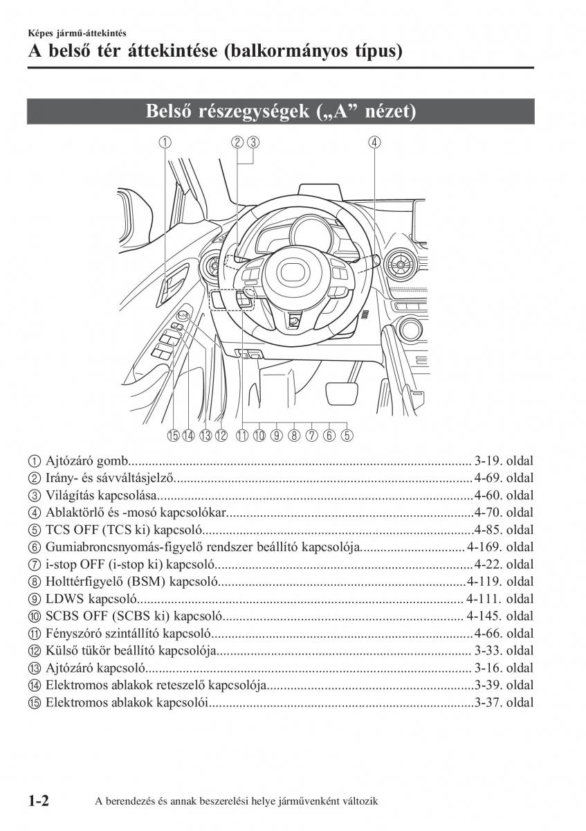 Mazda CX 3 Kezelesi utmutato / page 12