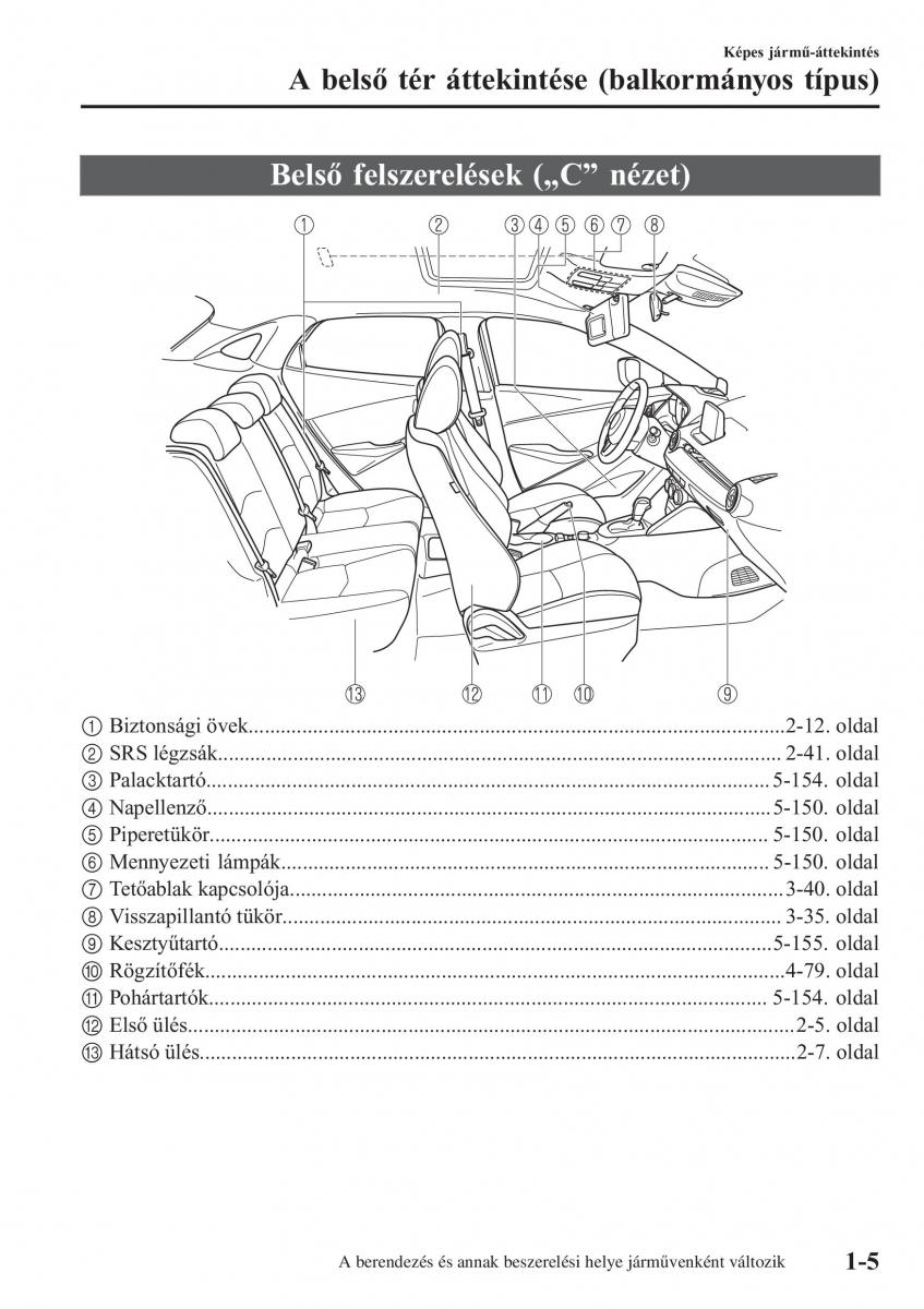 Mazda CX 3 Kezelesi utmutato / page 15