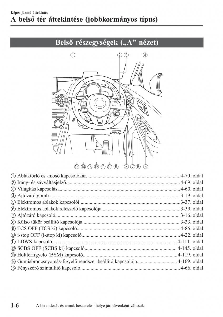Mazda CX 3 Kezelesi utmutato / page 16