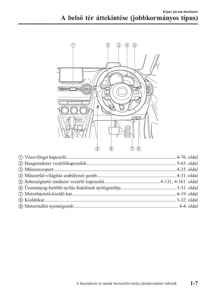 Mazda CX 3 Kezelesi utmutato / page 17