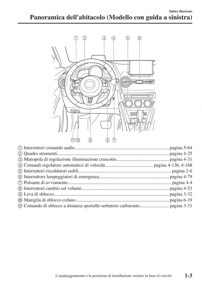 Mazda CX 3 manuale del proprietario / page 13
