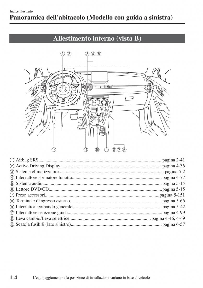 Mazda CX 3 manuale del proprietario / page 14