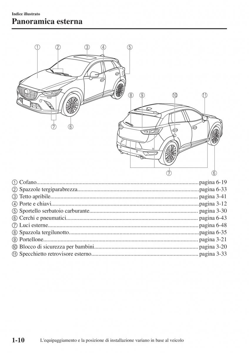 Mazda CX 3 manuale del proprietario / page 20