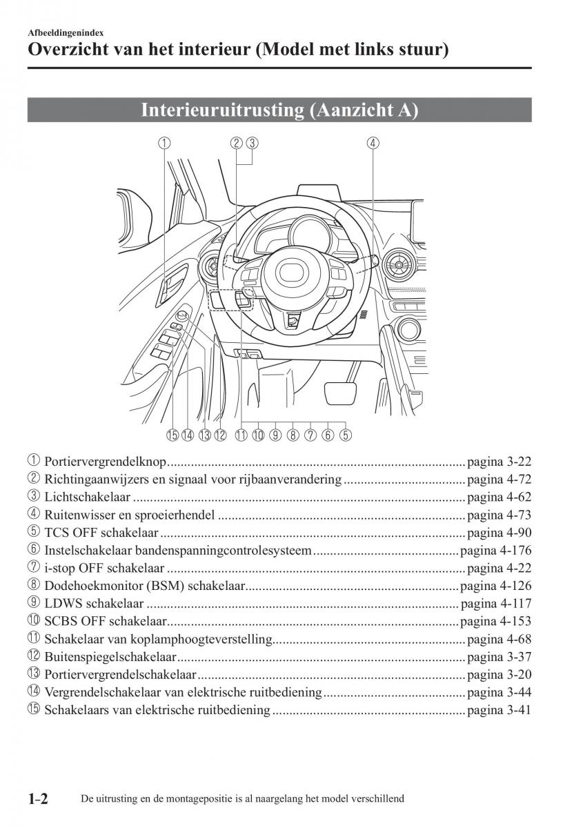 Mazda CX 3 handleiding / page 12