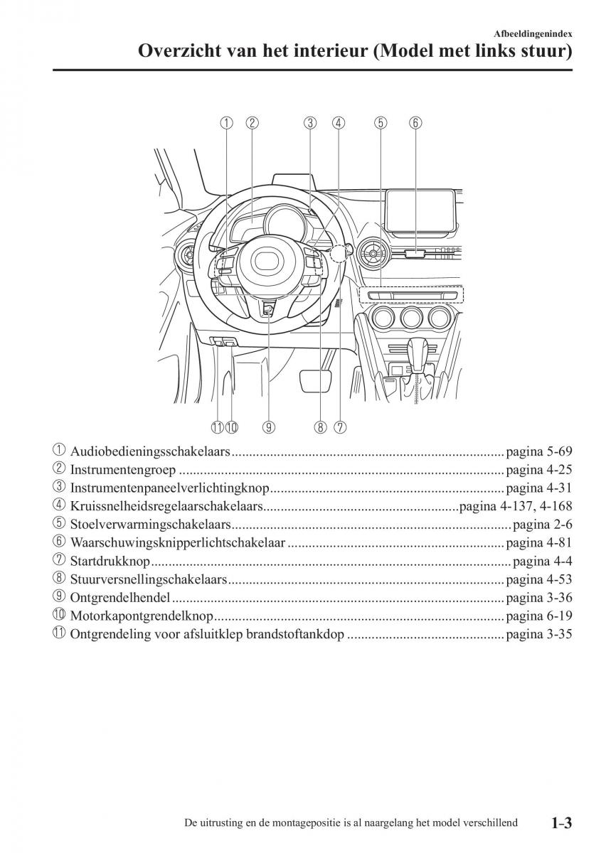 Mazda CX 3 handleiding / page 13